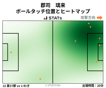 ヒートマップ - 郡司　璃来