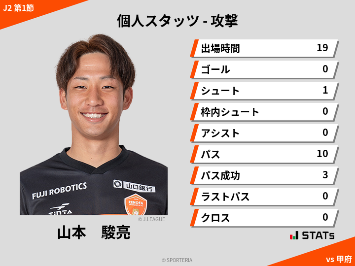 攻撃スタッツ - 山本　駿亮