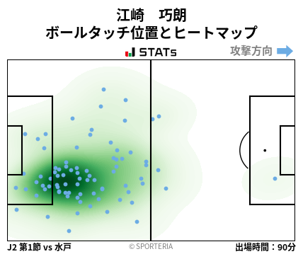 ヒートマップ - 江崎　巧朗