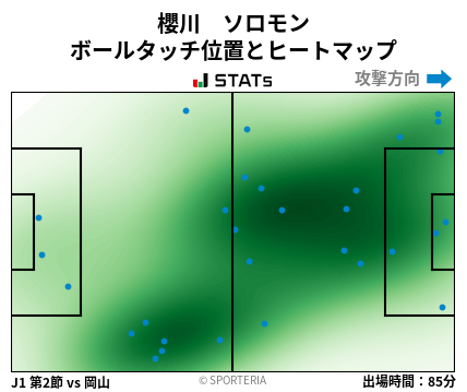 ヒートマップ - 櫻川　ソロモン
