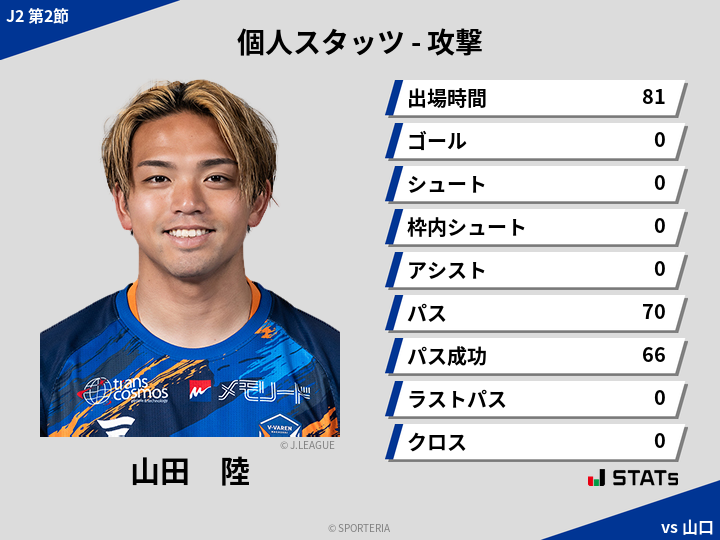 攻撃スタッツ - 山田　陸