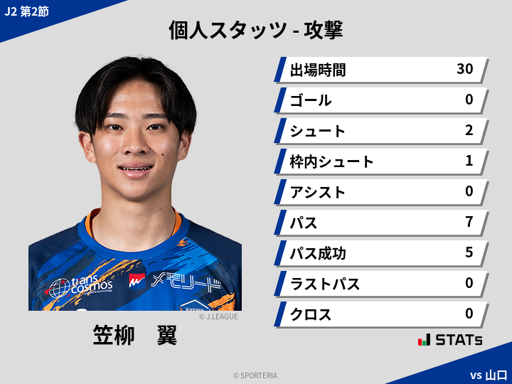 攻撃スタッツ - 笠柳　翼