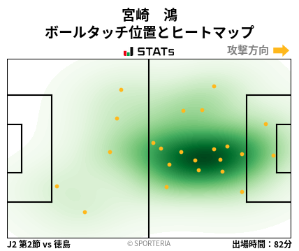 ヒートマップ - 宮崎　鴻