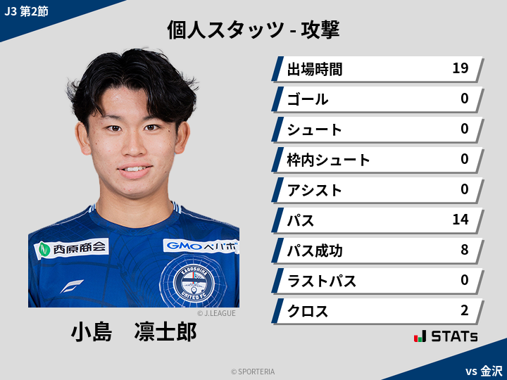 攻撃スタッツ - 小島　凛士郎