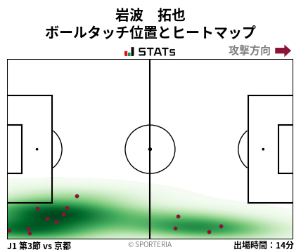 ヒートマップ - 岩波　拓也