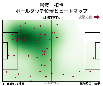 ヒートマップ - 岩波　拓也