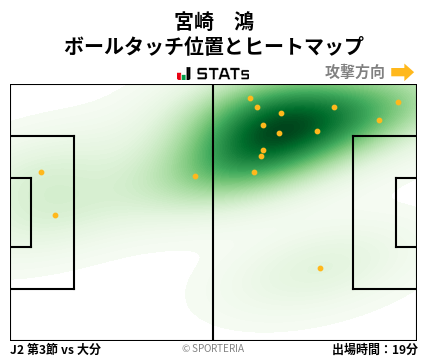 ヒートマップ - 宮崎　鴻