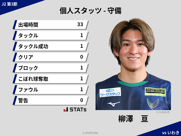 守備スタッツ - 柳澤　亘