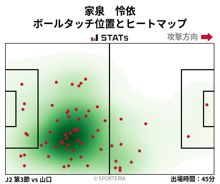 ヒートマップ - 家泉　怜依