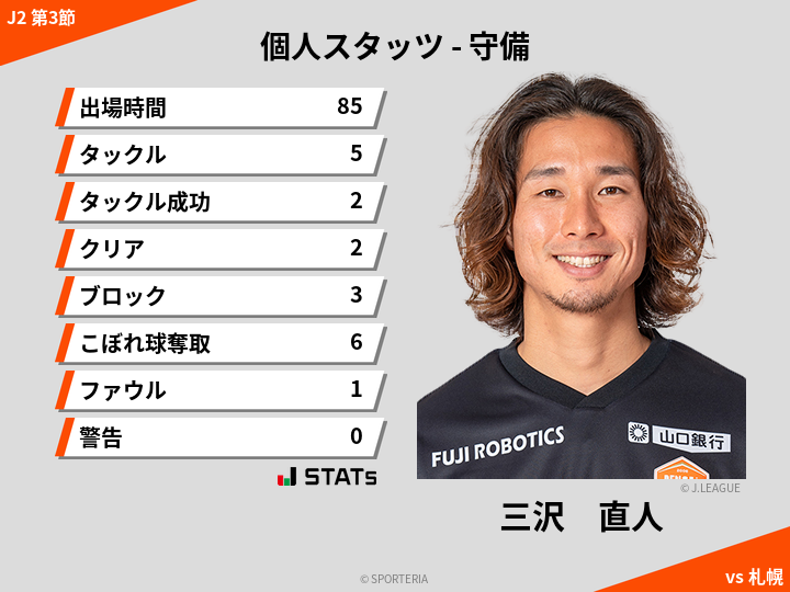 守備スタッツ - 三沢　直人