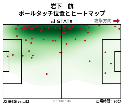 ヒートマップ - 岩下　航