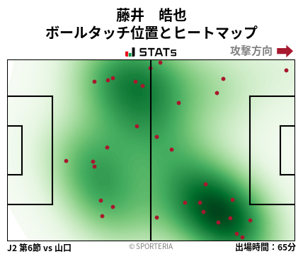 ヒートマップ - 藤井　皓也