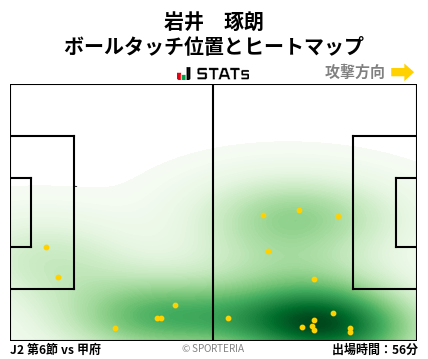 ヒートマップ - 岩井　琢朗