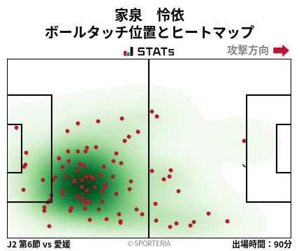 ヒートマップ - 家泉　怜依