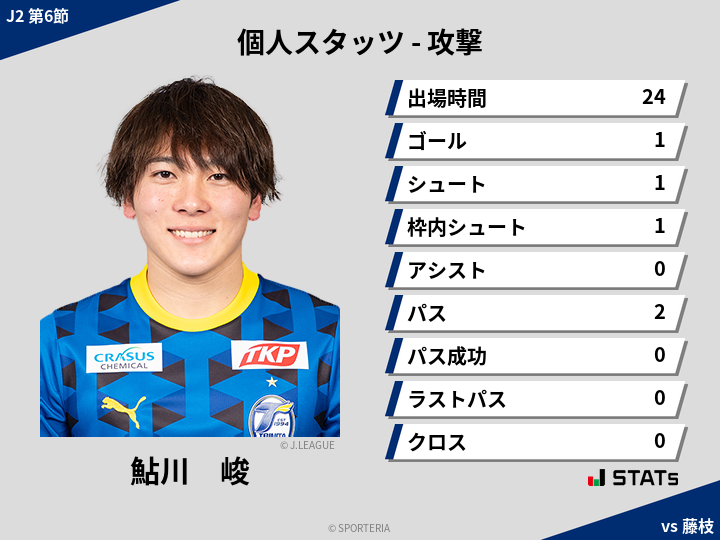 攻撃スタッツ - 鮎川　峻