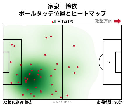 ヒートマップ - 家泉　怜依