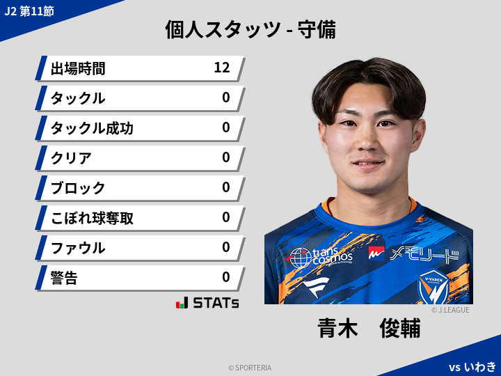守備スタッツ - 青木　俊輔