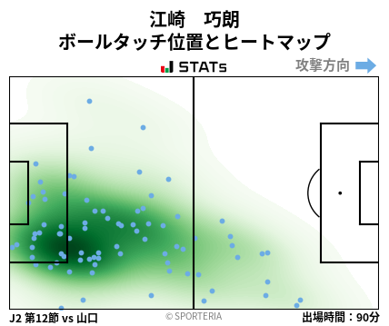 ヒートマップ - 江崎　巧朗