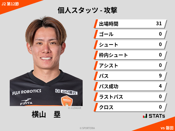 攻撃スタッツ - 横山　塁