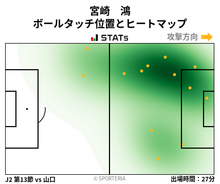 ヒートマップ - 宮崎　鴻