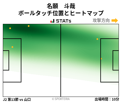 ヒートマップ - 名願　斗哉