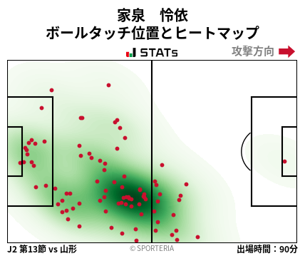 ヒートマップ - 家泉　怜依