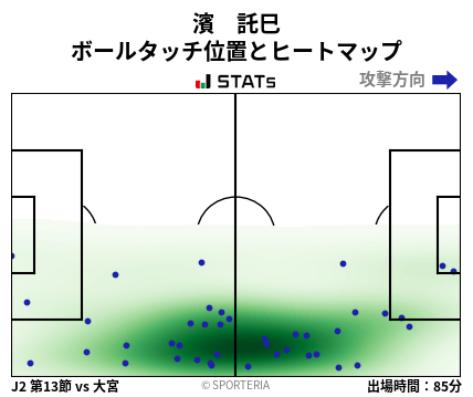 ヒートマップ - 濱　託巳