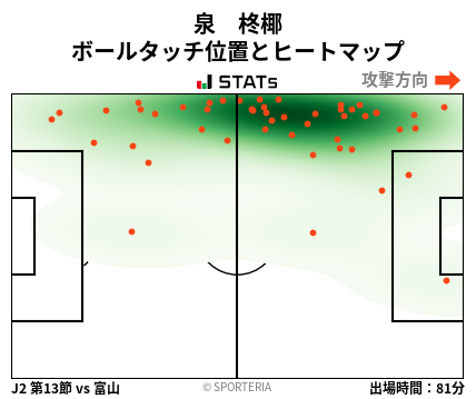 ヒートマップ - 泉　柊椰