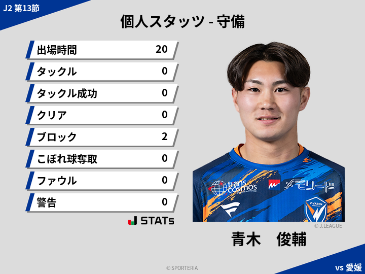 守備スタッツ - 青木　俊輔