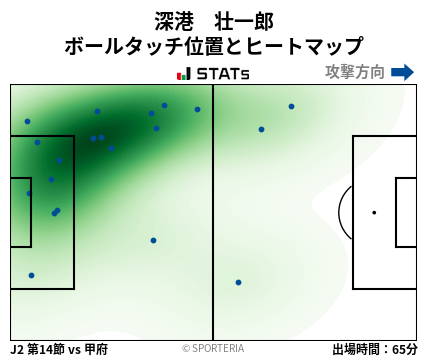 ヒートマップ - 深港　壮一郎