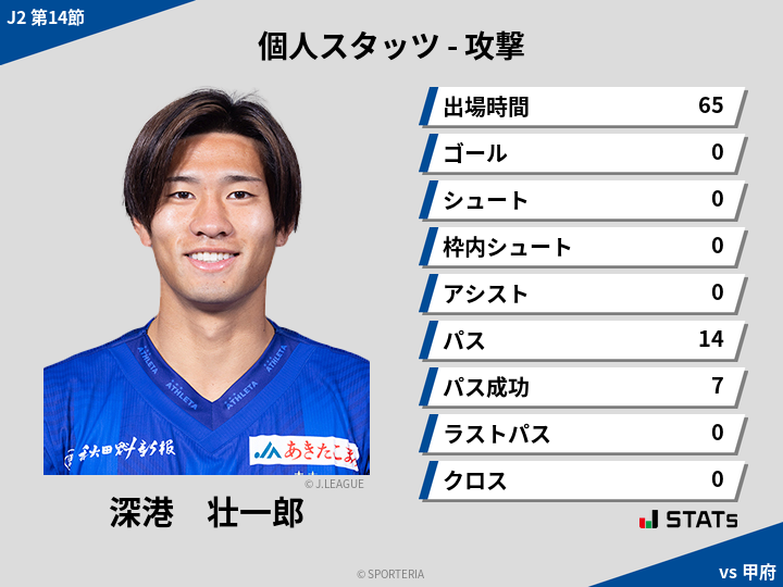 攻撃スタッツ - 深港　壮一郎