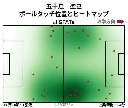 ヒートマップ - 五十嵐　聖己