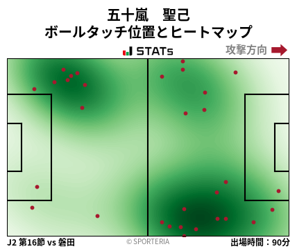 ヒートマップ - 五十嵐　聖己