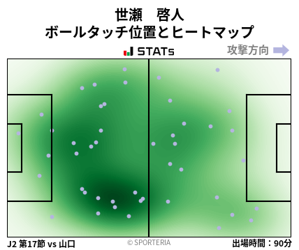 ヒートマップ - 世瀬　啓人
