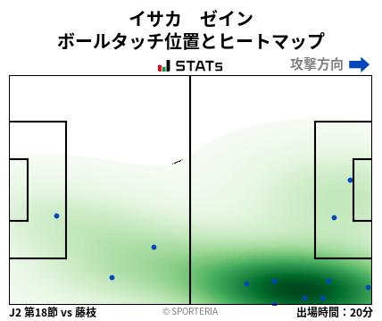 ヒートマップ - イサカ　ゼイン