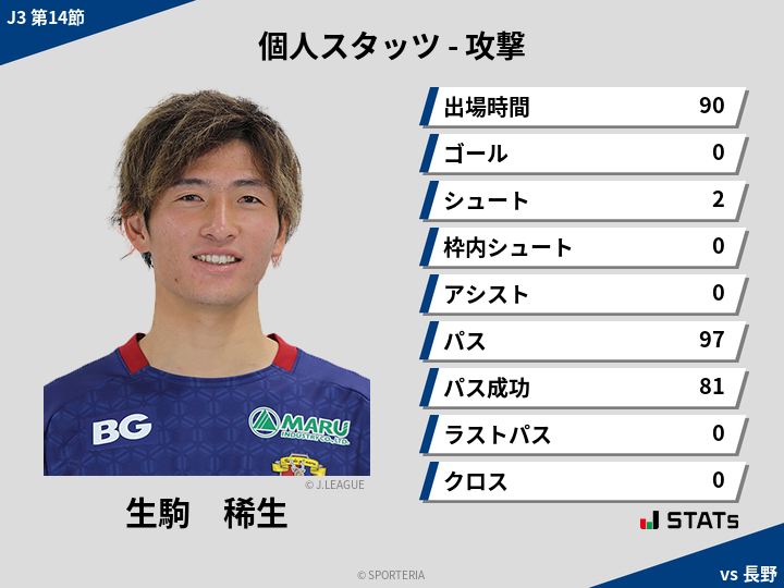 攻撃スタッツ - 生駒　稀生