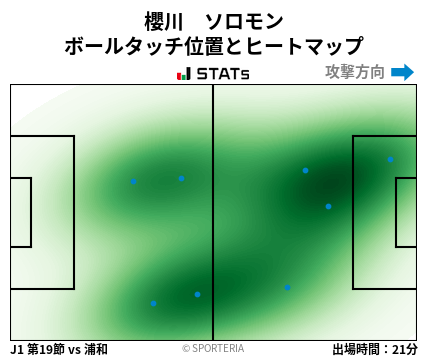 ヒートマップ - 櫻川　ソロモン