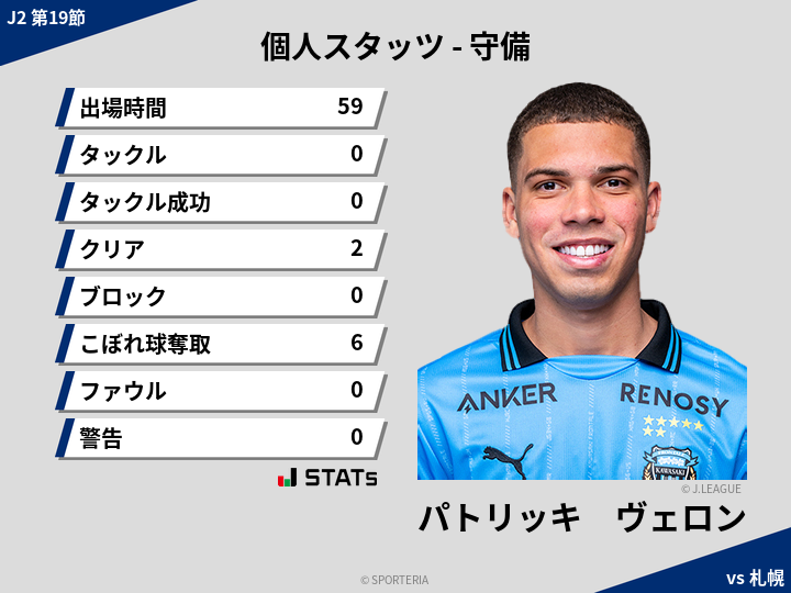 守備スタッツ - パトリッキ　ヴェロン