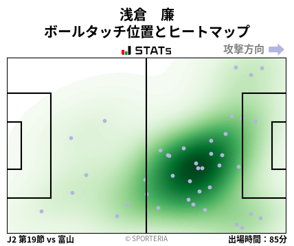 ヒートマップ - 浅倉　廉