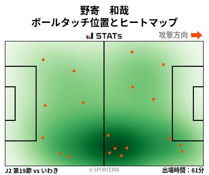 ヒートマップ - 野寄　和哉