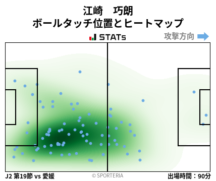 ヒートマップ - 江崎　巧朗