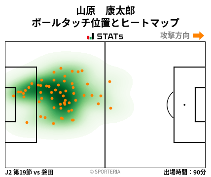 ヒートマップ - 山原　康太郎