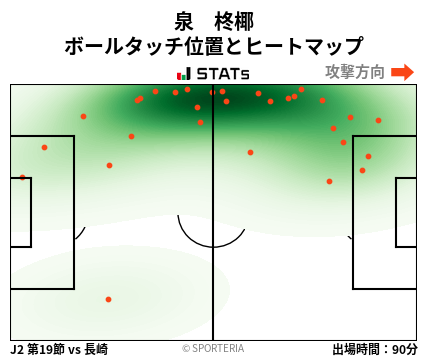 ヒートマップ - 泉　柊椰