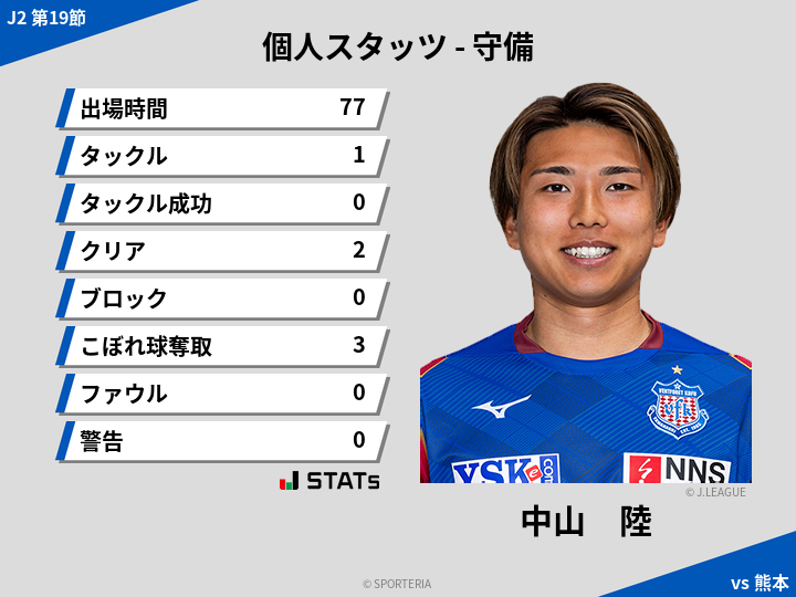 守備スタッツ - 中山　陸