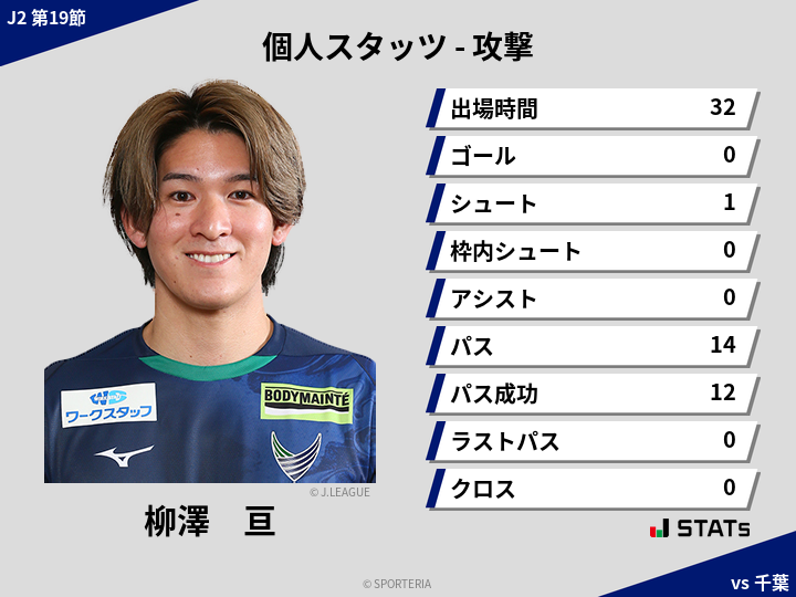 攻撃スタッツ - 柳澤　亘