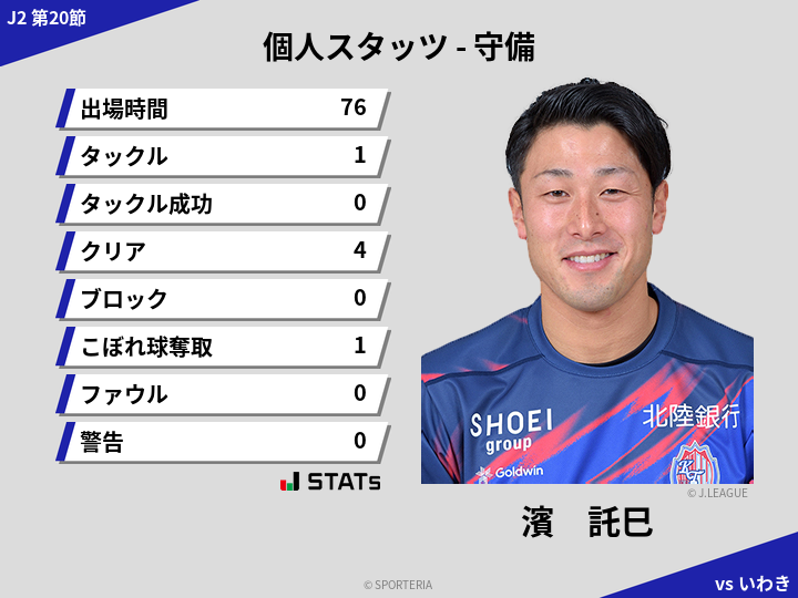 守備スタッツ - 濱　託巳