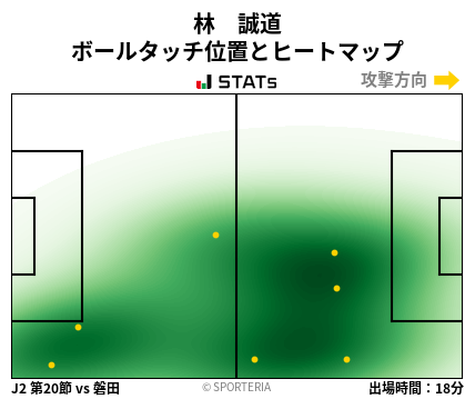 ヒートマップ - 林　誠道