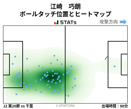 ヒートマップ - 江崎　巧朗