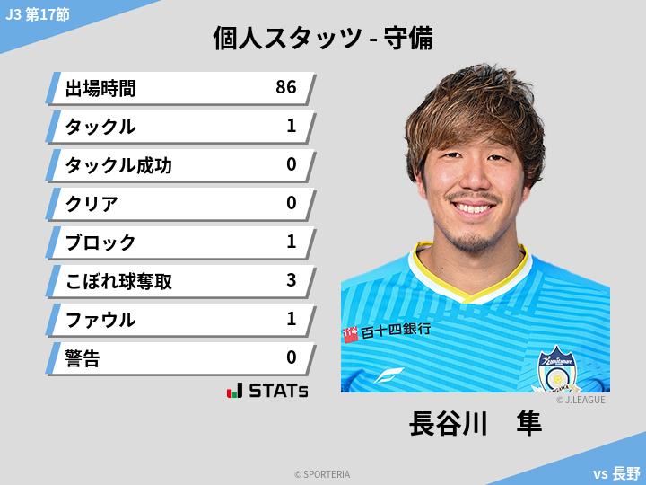 守備スタッツ - 長谷川　隼