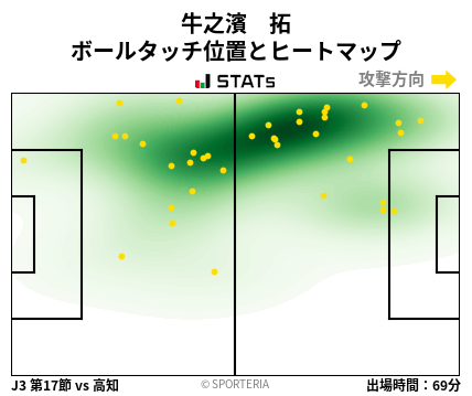 ヒートマップ - 牛之濱　拓